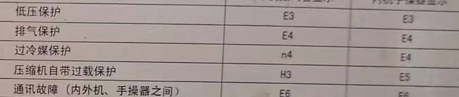 兴隆空调电话在哪里找